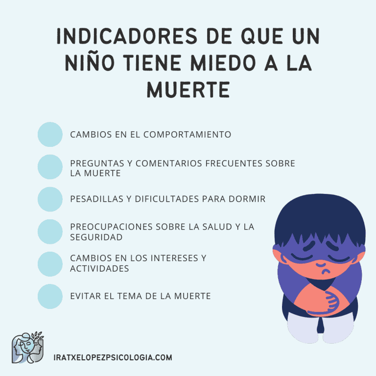 El miedo a la muerte en niños: Estrategias Ejercicios