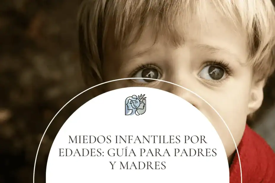Miedos por edades infografía