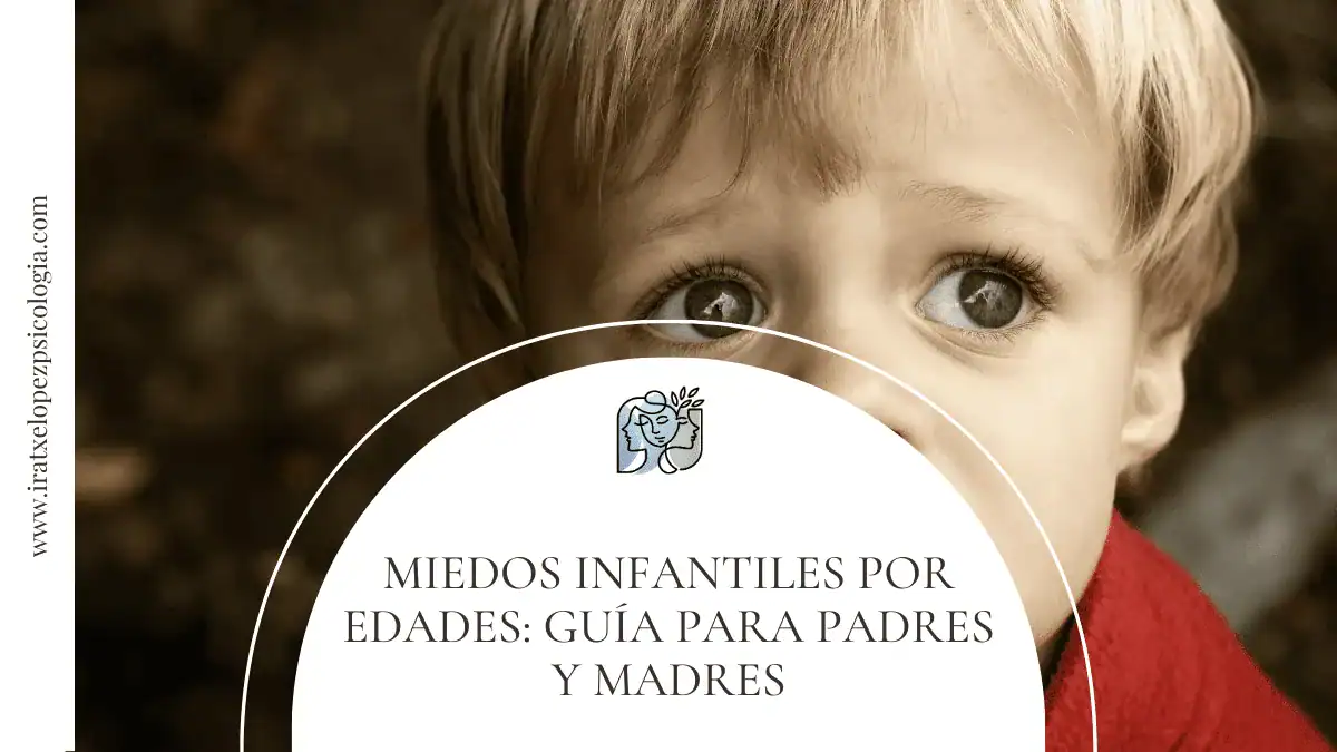 Miedos por edades infografía