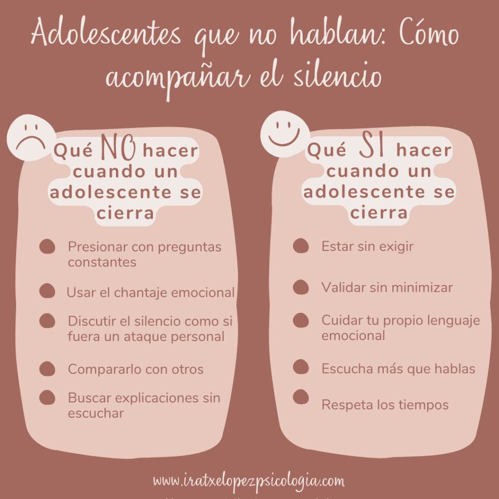 Lo que sí y no hacer cuando tu hijo adolescente no habla.