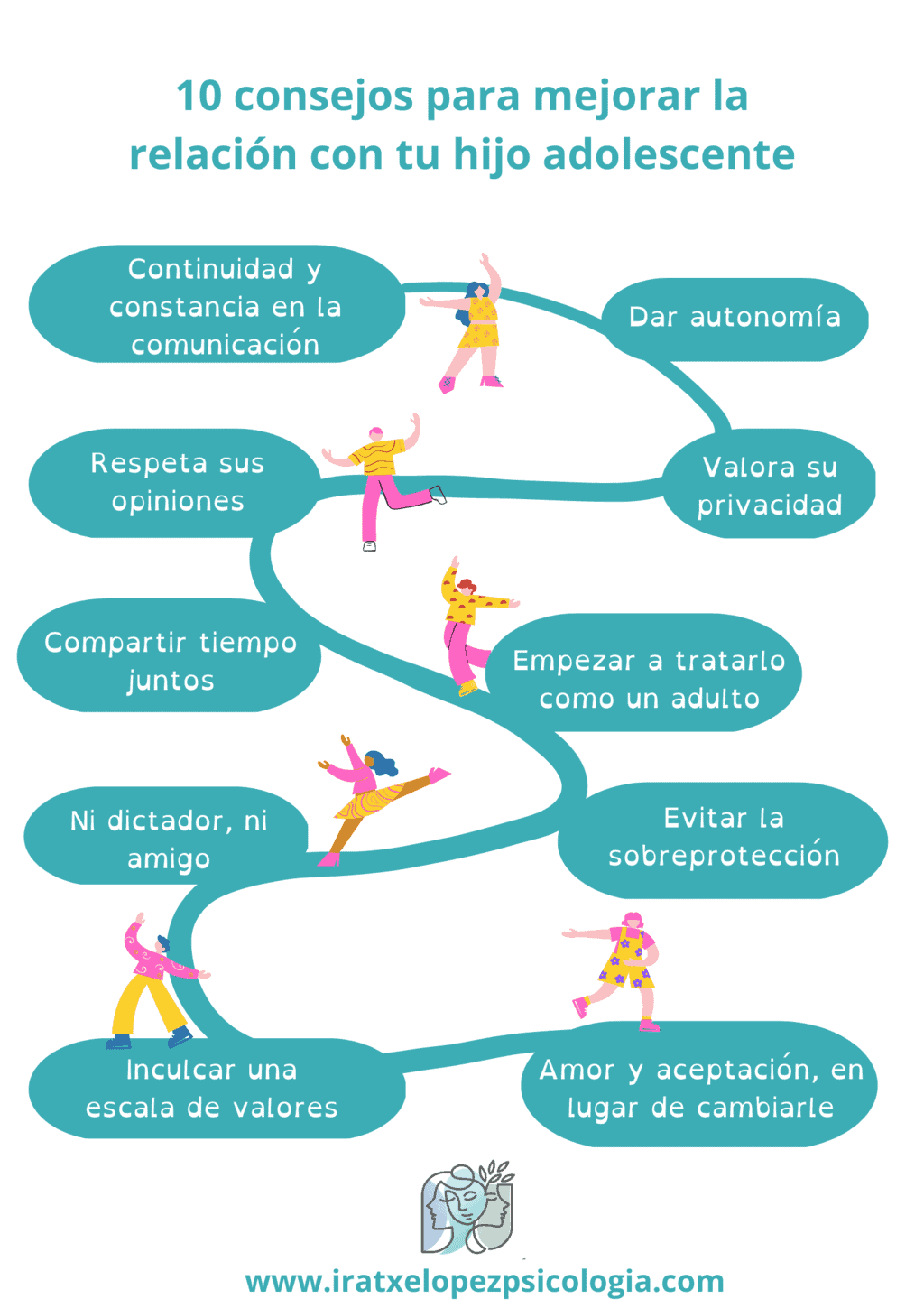 10 consejos para mejorar la relación con tu hijo adolescente