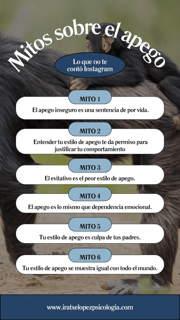 mitos sobre el apego infografía